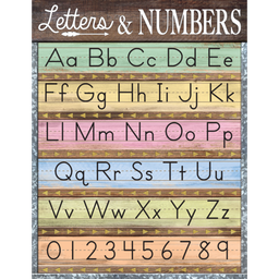 [TCR7933] Home Sweet Classroom Letters &amp; Numbers Chart (43cm x 56cm)