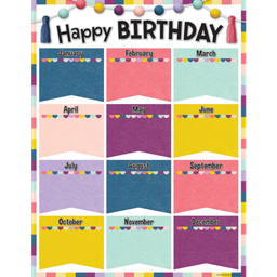 [TCR7110] Oh Happy Day Happy Birthday Chart (43cm x 56cm)