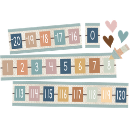 [TCR7164] EVERYONE IS WELCOME NUMBER LINE (-20 to 120)  BULLETIN BOARD SET (22 pcs)