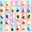 Colorful Photo Cards Digraphs and Blends Bulletin Board