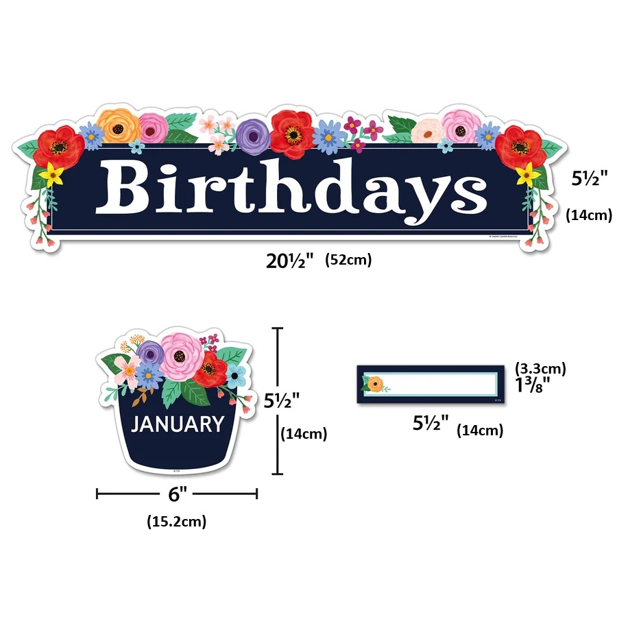 Wildflowers Birthdays Mini BBset (53pcs)