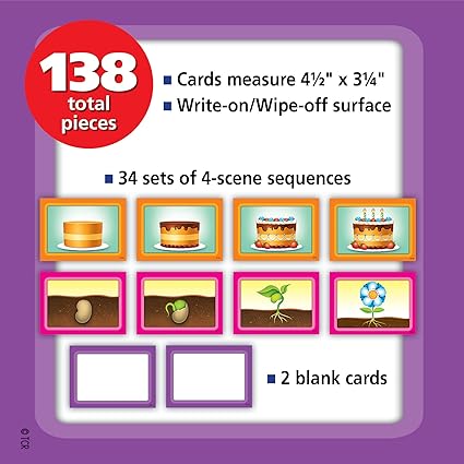 Pocket Chart Cards 4-Scene Sequencing (34set)