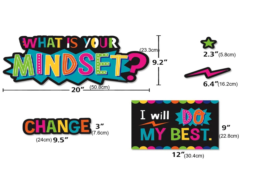 What is Your Mindset? Bulletin Board Set (28pcs)