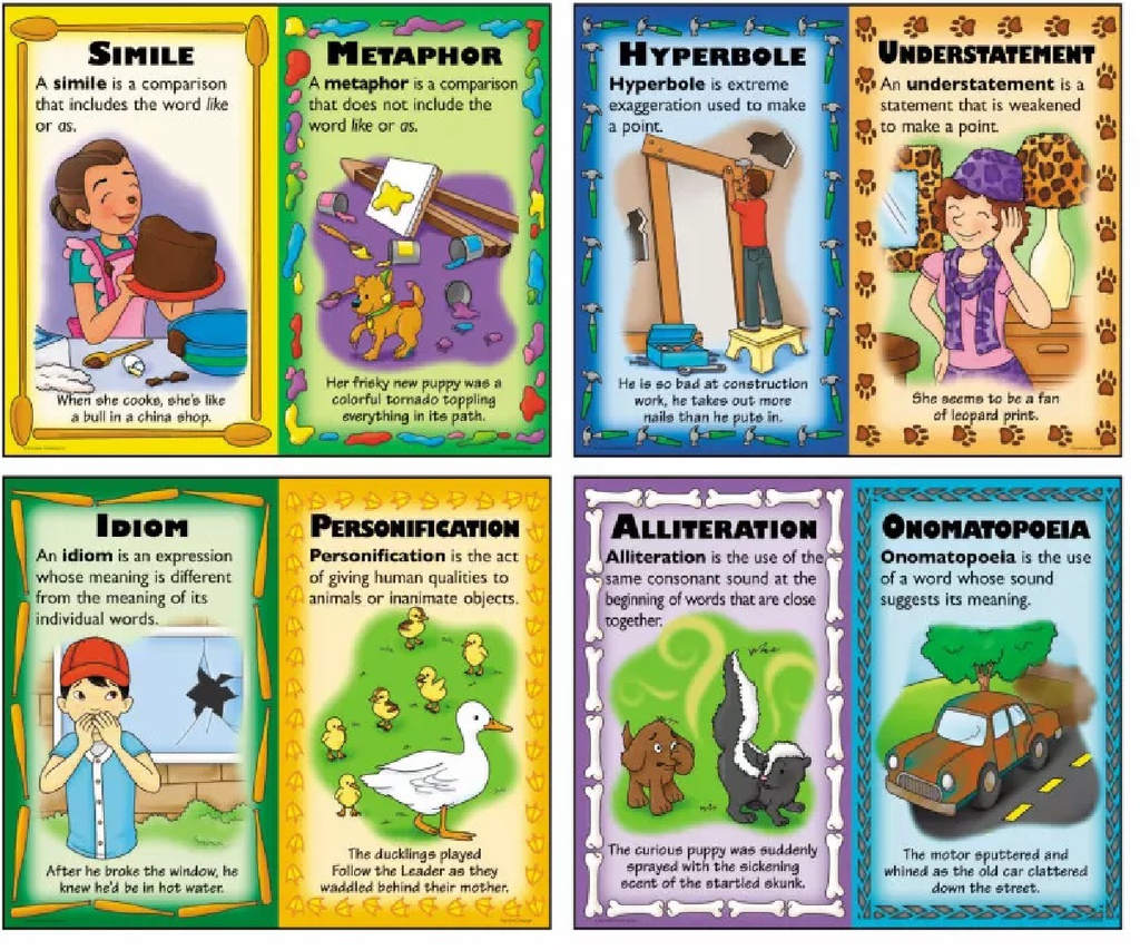 Figurative Language Poster Set (17''x21.6'')(43cmx56cm) 4 Posters