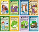 Figurative Language Poster Set (17''x21.6'')(43cmx56cm) 4 Posters