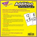 Addition 0-12 All Facts Flash Cards (169 cards)(6+yrs)