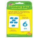 Counting 0-25 Pocket Flash Cards Two-sided(56cards)(3-6yrs)(3.1''x5.25'')(7.6cmx13.3cm)