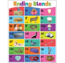 *Colorful Phonics Bulletin Board Set     (5 posters) (18"x24"(45.7cmx61cm)