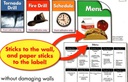 Classroom Labels: Photographic Quick Stick Bulletin Board Set contains (14''x3.5'')(35.5cmx8.9cm)  (34pcs)