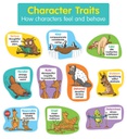 CHARACTER TRAITS BULLETIN BOARD SET