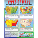 Basic Map Skills Poster Set (43cm x 55.9cm) 4 Posters