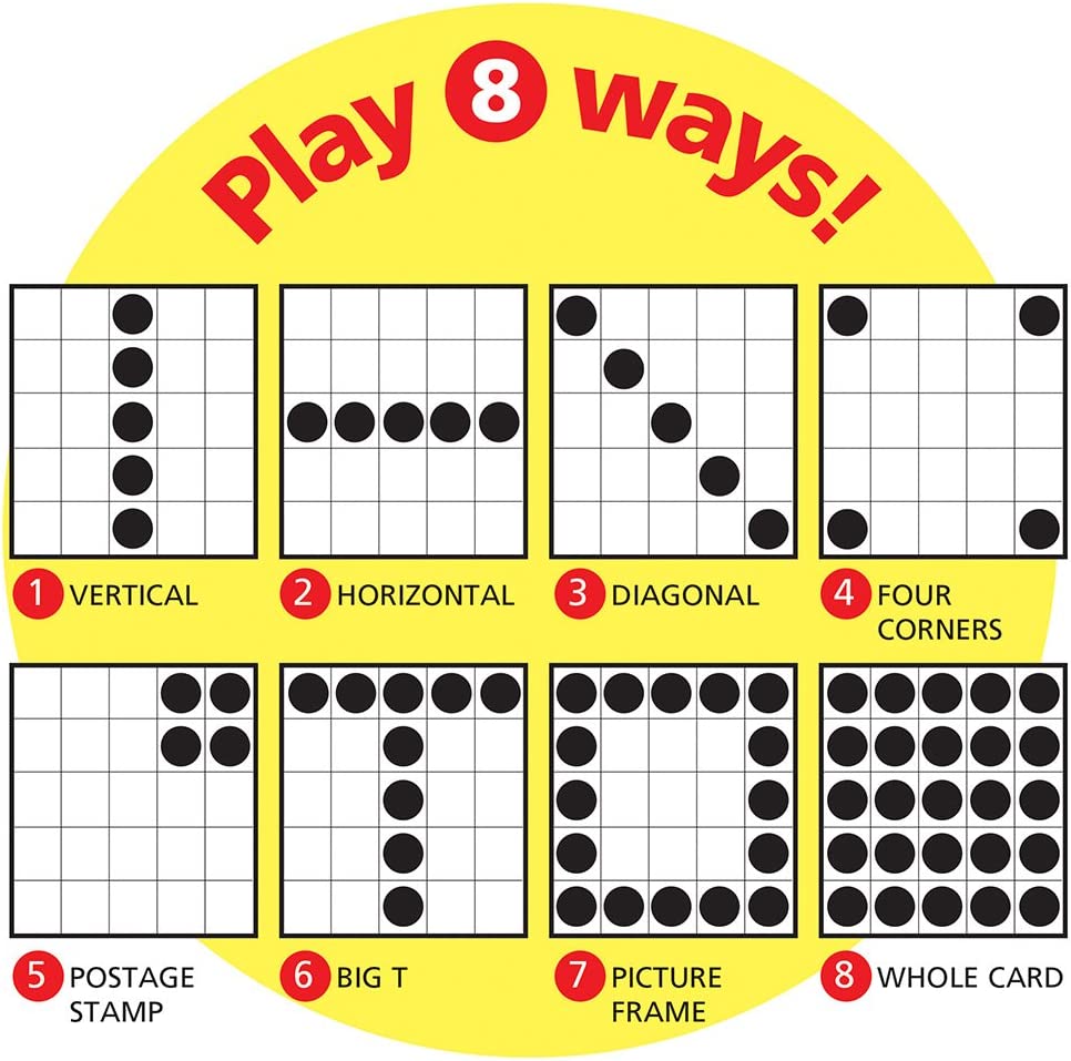 Multiplication &amp; Division Bingo Game (2-Sided)