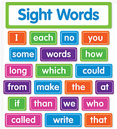 SIGHT WORDS BB SET (113pcs) (22.8"x5.6")(58cmx14.2cm)
