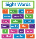 SIGHT WORDS BB SET (113pcs) (22.8"x5.6")(58cmx14.2cm)