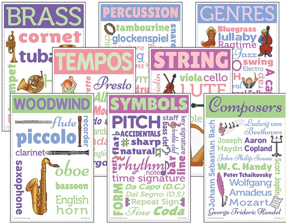 Music Chatter Charts BB Set (8) Colorful Posters Middle /Upper Grades (11''x17'')(28cm