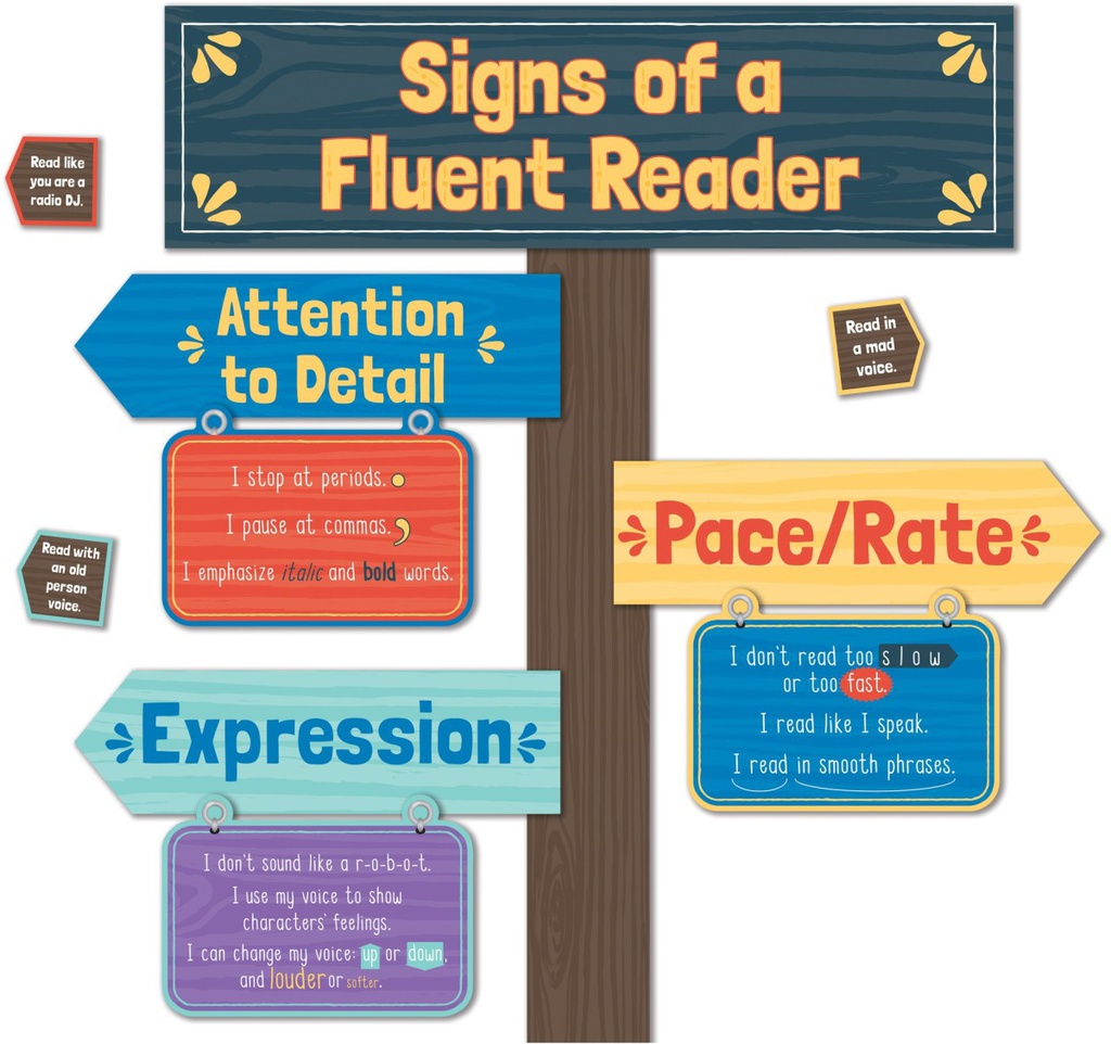 Signs Of a Fluent Reader Mini BB Set (31 pcs)(52cmx15cm)(20.4''x6'')