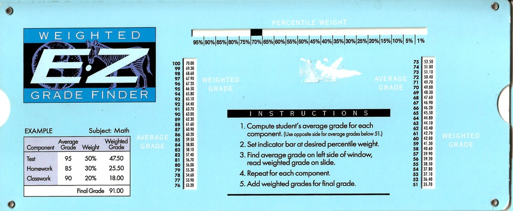 EZ GRADER WEIGHTED (25cmx10cm)(9.8''x3.9'')