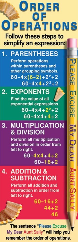 Order of operations poster (5.5'-167.6cm)
