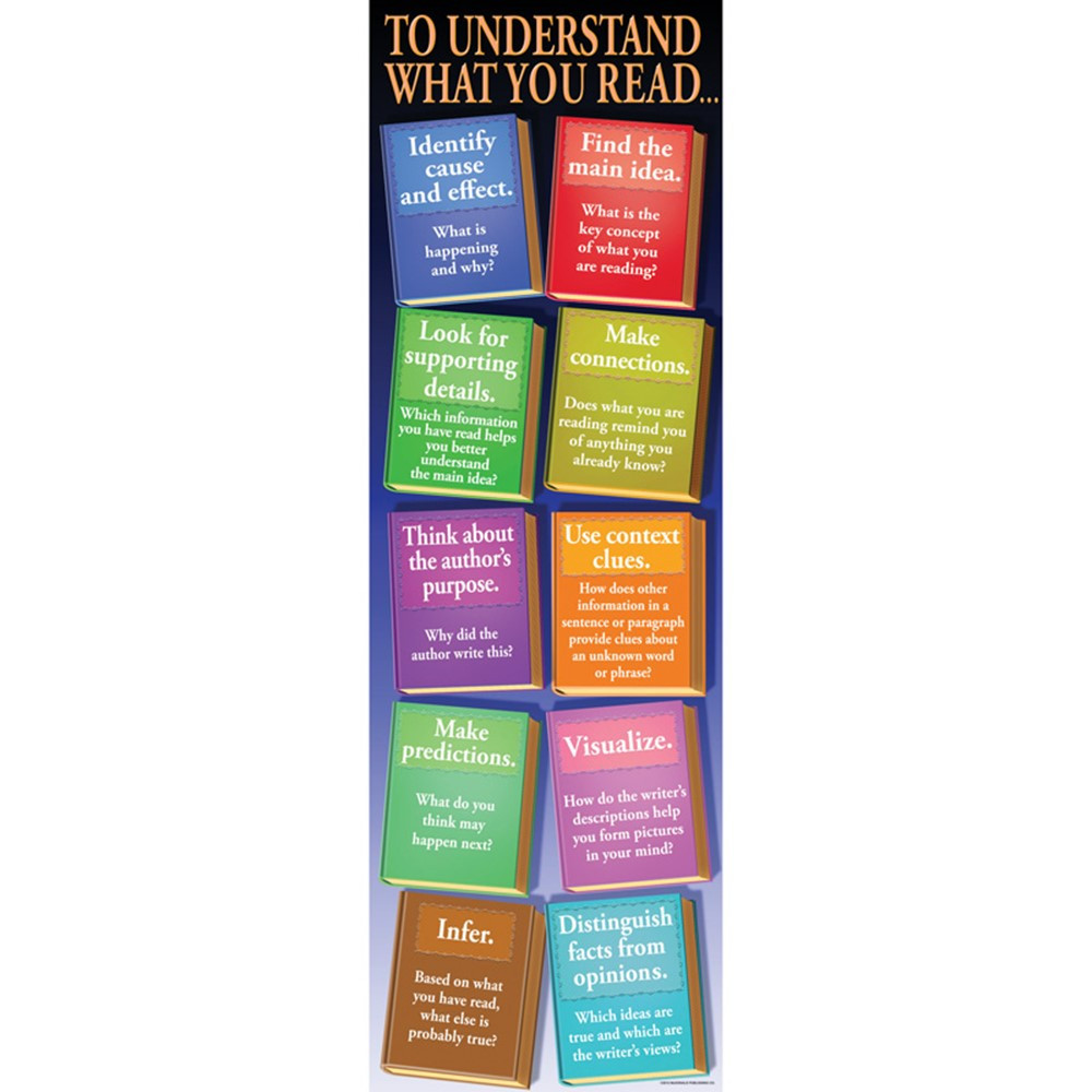 Reading Comprehension Colossal Concept Poster BB Set (1pc)(5.5'-167.6cm)