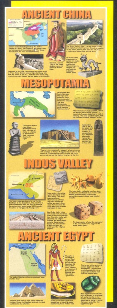 Ancient Civilizations Colossal Poster Middle /Upper Grades Posters (5.5'-167cm x 6cm) (1pc)