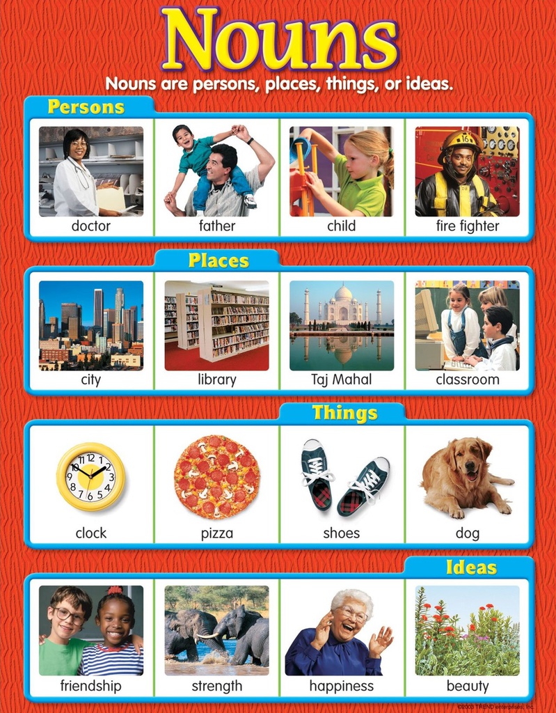 Nouns Chart 17" x 22" (43cm x 56cm)