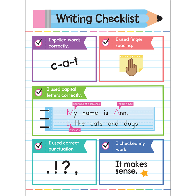 Writing Checklist Chart (55cmx43cm)(21.6''x17'')