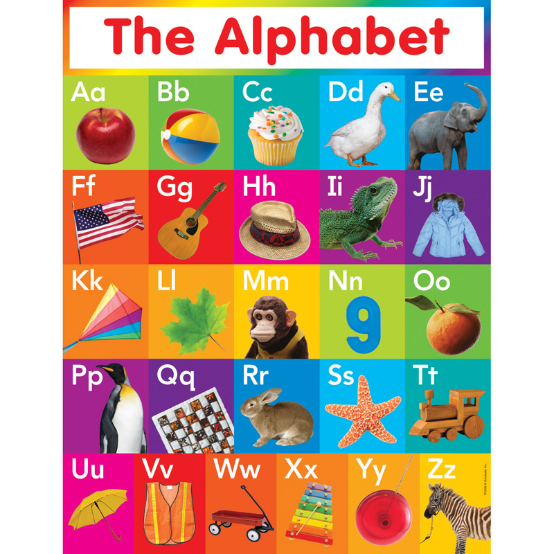 ALPHABET CHART (slightly damaged) (21.6''x17'')(57cmx43cm)