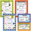 Informational Text Types Poster Set (17''x22'')(43cmx55.9cm) 4 Posters