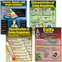 Living Organisms Poster Set (17''x22'')(43cmx55.9cm) 4 Posters