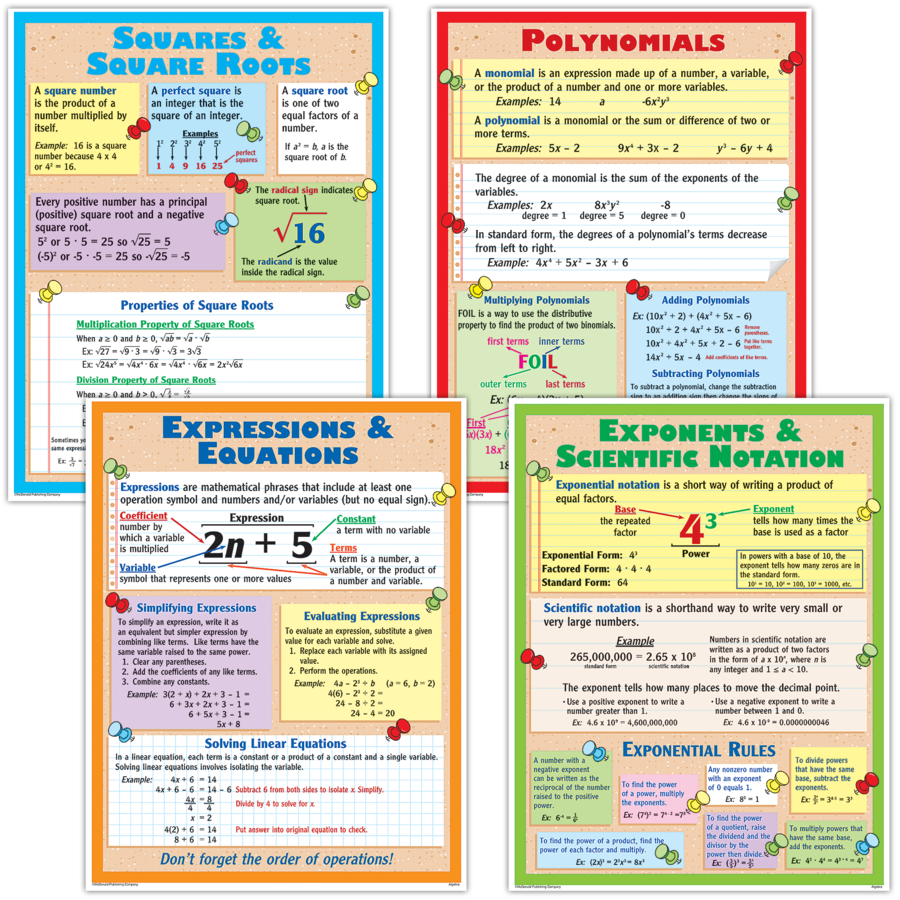 Algebra Poster Set (17"x22")(43cmx55.8cm) 4 Posters