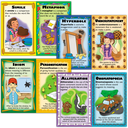 Figurative Language Poster Set (17''x21.6'')(43cmx56cm) 4 Posters