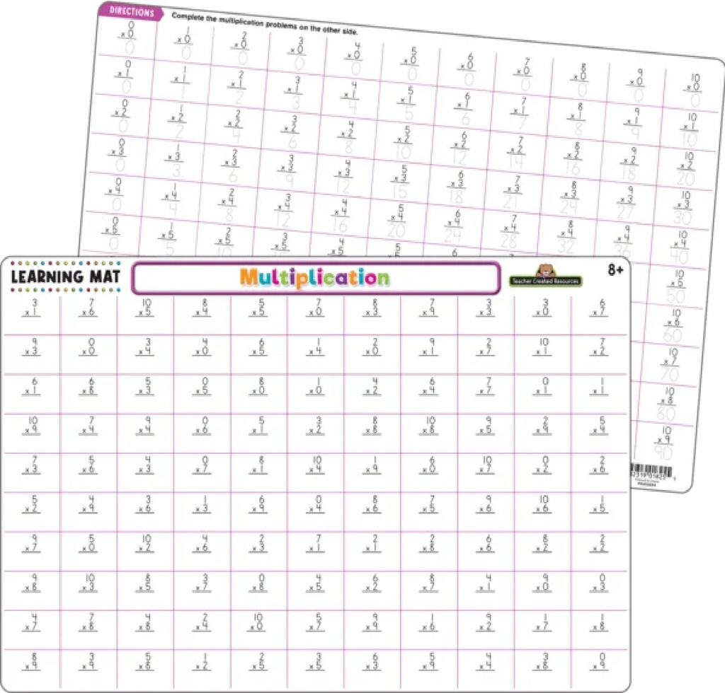 MULTIPLICATION LEARNING MATS 17"x 11.5" (43cm x 29cm)
