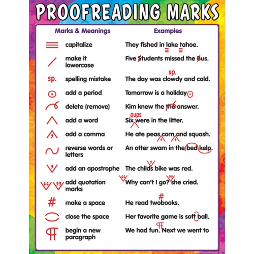 Proofreading Marks Chart (17''x22'')(43cmx56cm)