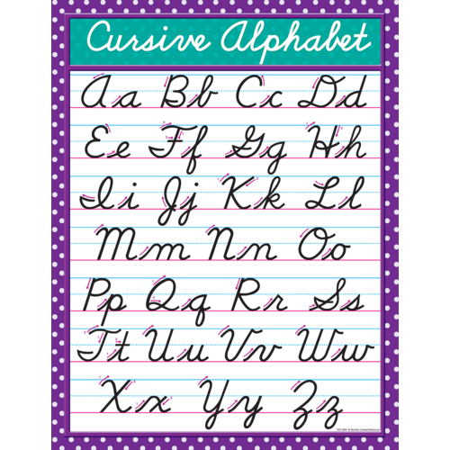 Cursive Alphabet Chart (17''x22'')(43cm x 56cm)