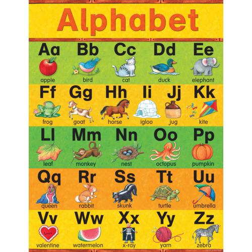 ALPHABET Chart (17''x22'')(43cmx56cm)