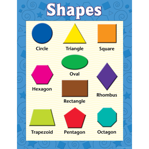 SHAPES  Chart (17''x22'')(43cmx56cm)