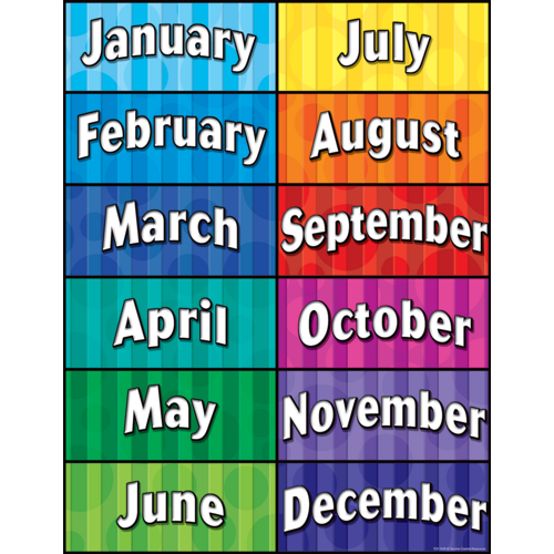 Months of the Year  Chart (17''x22'')(43cmx56cm)