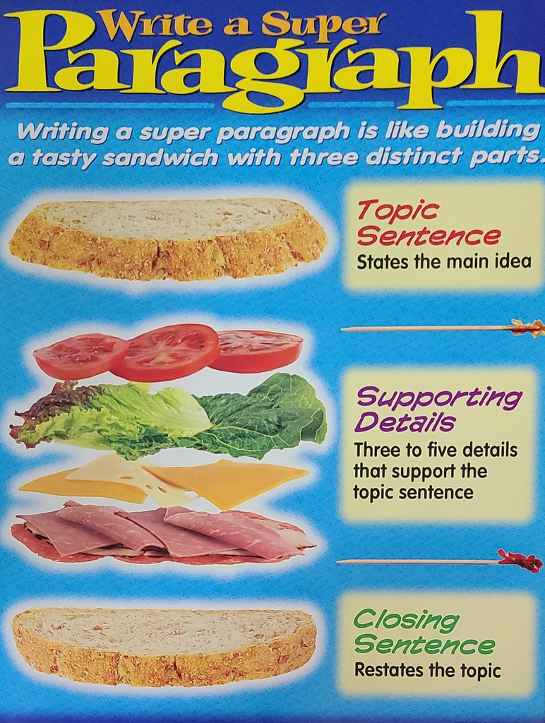 Write a Super Paragraph  Chart 17" x 22" (43cm x 56cm)
