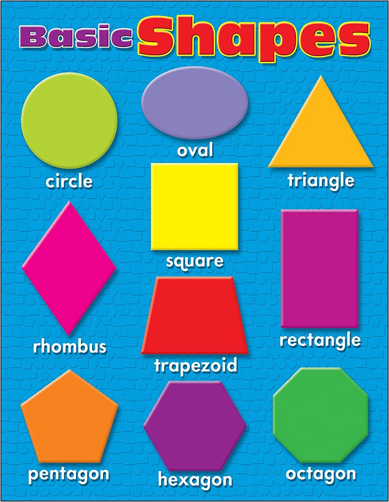 Basic Shapes Chart (17"x22") (43cmx56cm)
