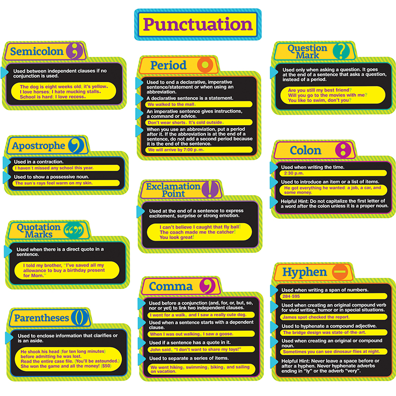 PUNCTUATION BULLETIN BOARD SET (11pcs)(17''x24'')(43cmx61cm)