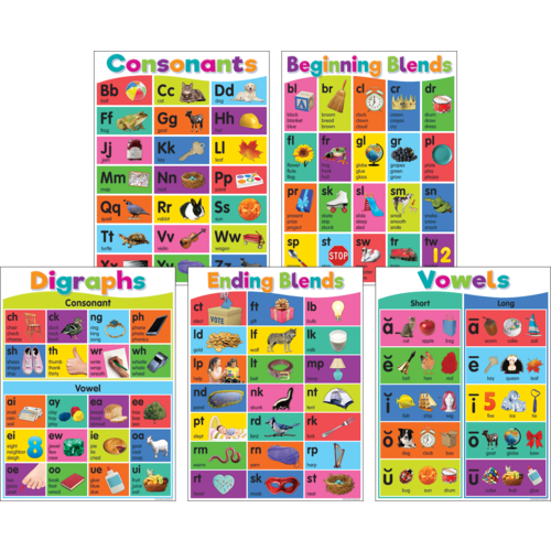 *Colorful Phonics Bulletin Board Set     (5 posters) (18"x24"(45.7cmx61cm)