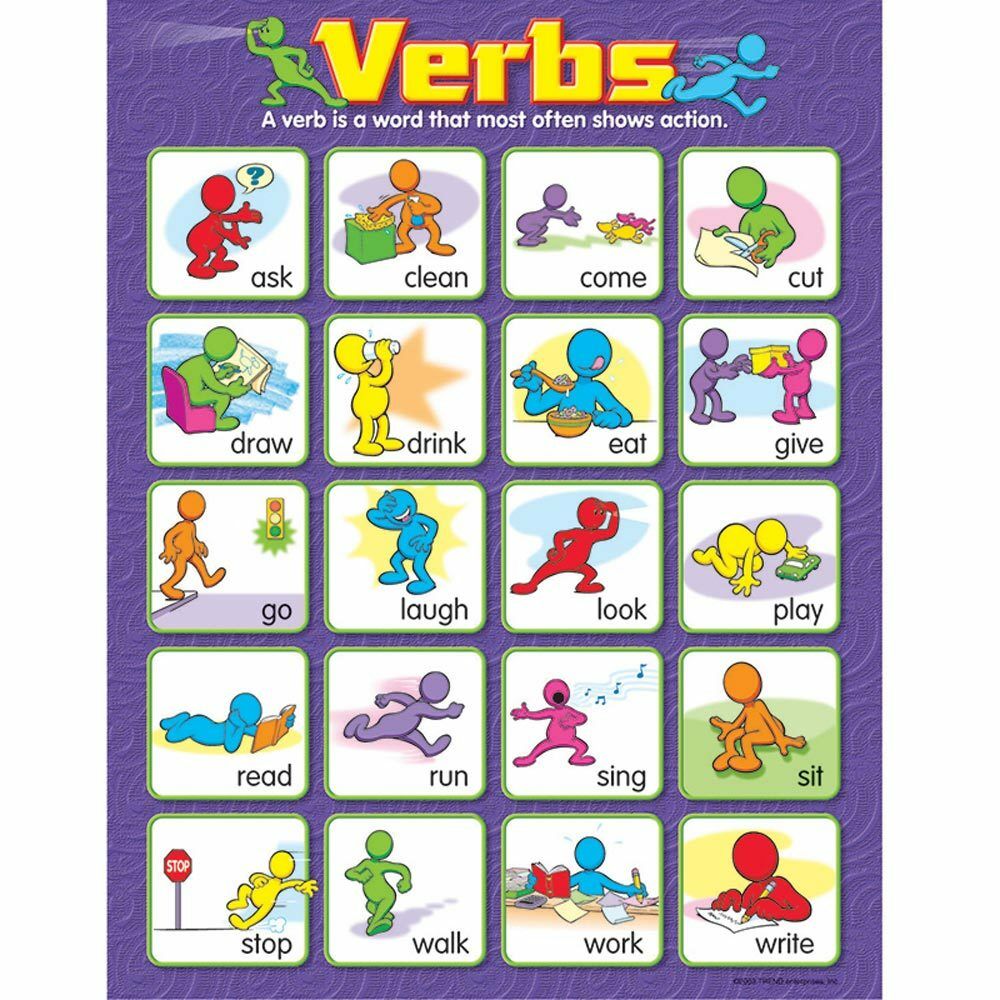 Verbs Chart 17" x 22"  (43cm x 56cm)