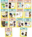 NONFICTION TEXT FEATURES MINI POSTERS  (14pcs)(8.5''x11'')(21.5cmx28cm)