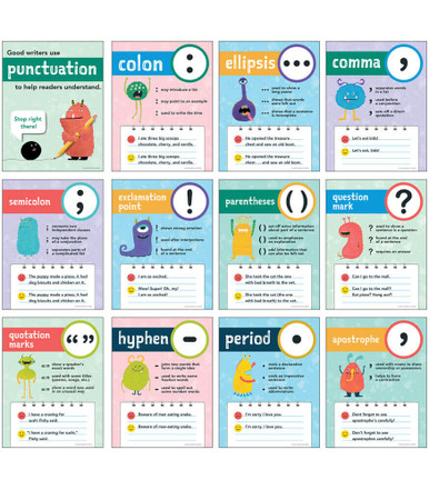PUNCTUATION MINI POSTERS (12pcs)(8.5''x11'')(21.5cmx28cm)