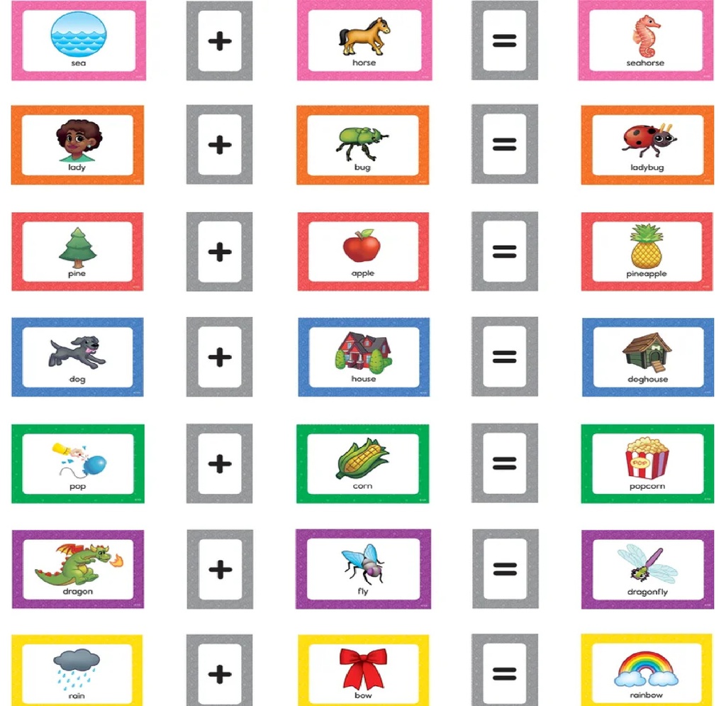 Compound Words Pocket Chart Cards (102cards)