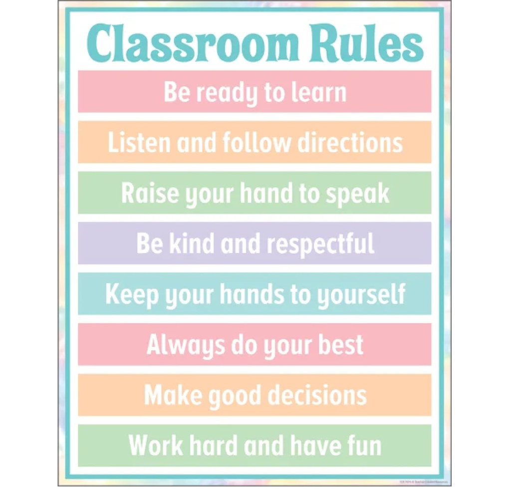 Pastel Pop Classroom Rules Chart 17''x22''(43cmx55cm)
