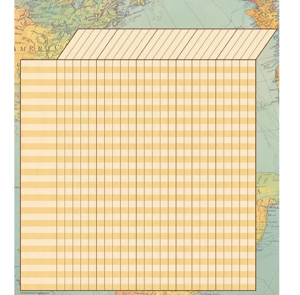 Travel the Map Incentive Chart (17''x22'')(43cmx55.8cm)