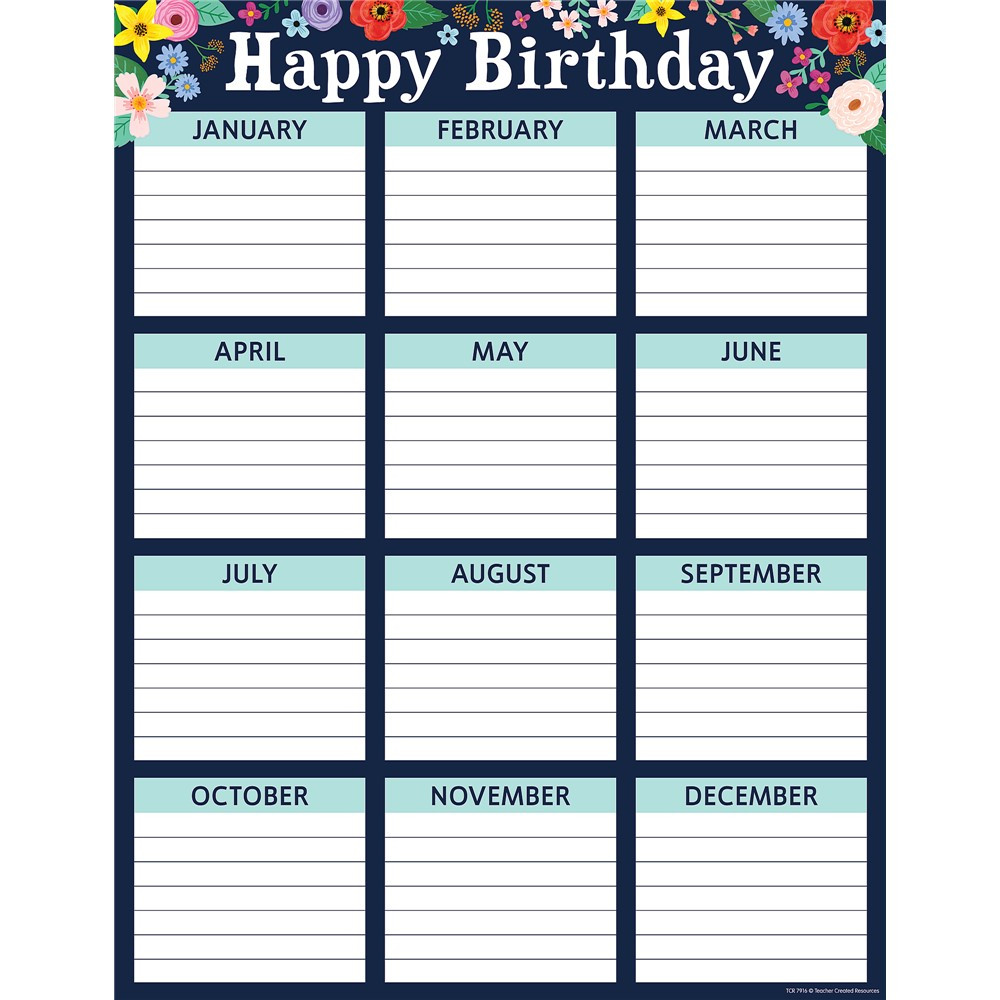 Wildflowers Happy Birthday Chart (17''x22'')(43cmx55.8cm)
