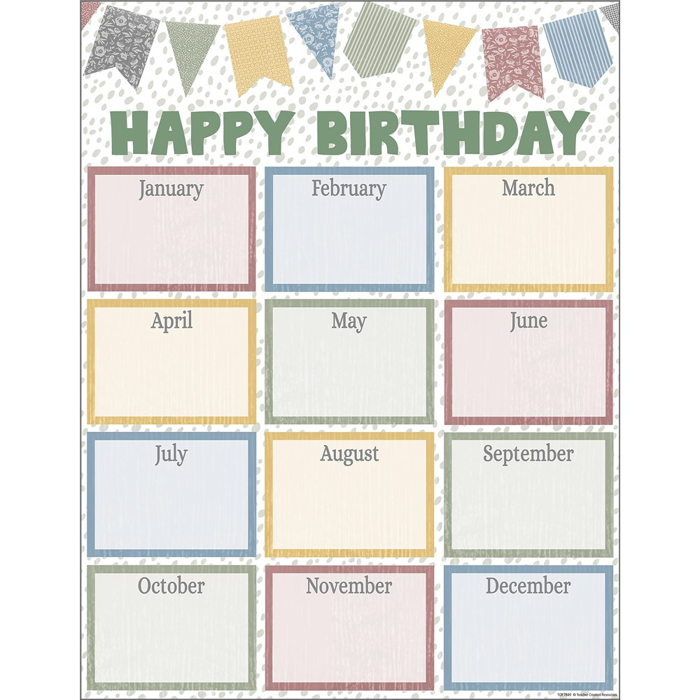 Classroom Cottage Happy Birthday Chart (17''x22'')(43cmx55.8cm)