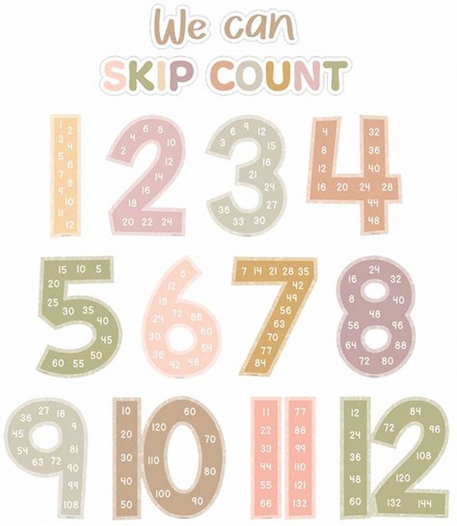 Terrazzo Tones Skip Counting/Multiples Jumbo Numbers BBset (17pcs)